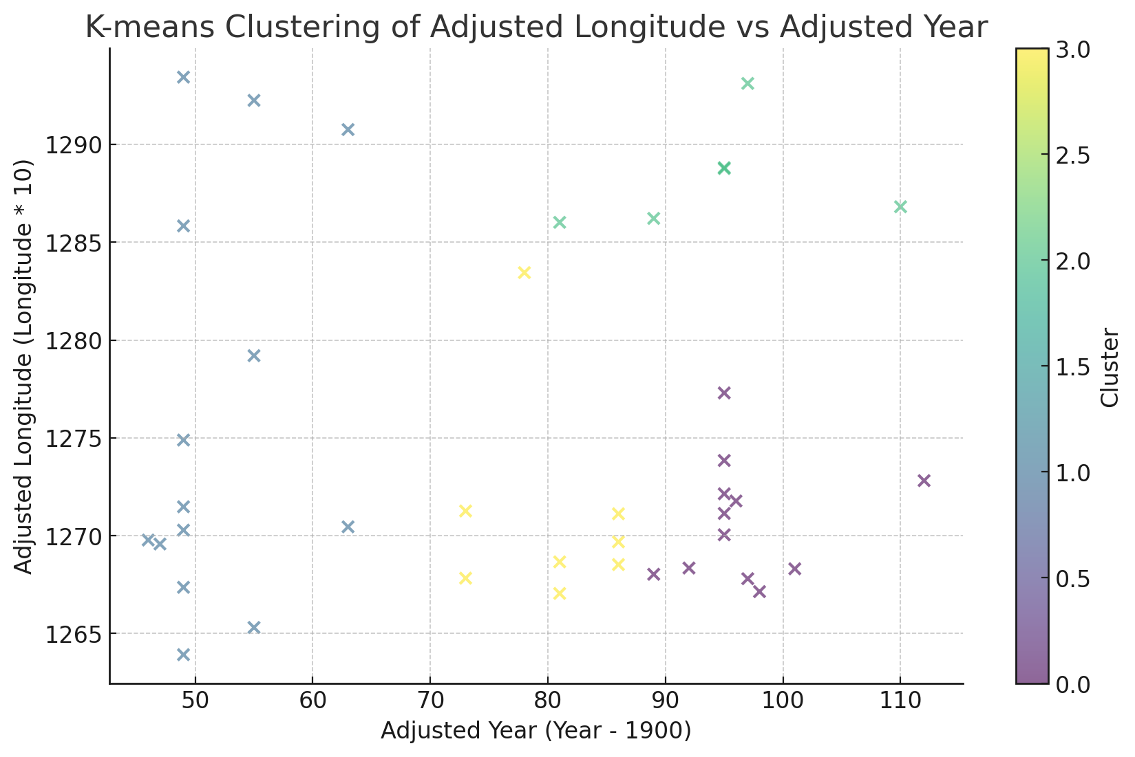 0b23f050-1b01-40d0-bfa9-737e7b9a1d9e